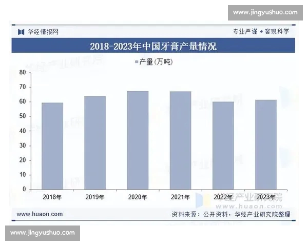 电子竞技网页版的崛起与未来发展趋势分析及其市场潜力探索 电子竞技网页版的崛起与未来发展趋势分析及其市场潜力探索