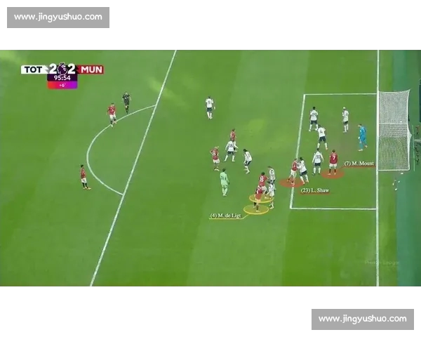 足球角球数据分析与策略优化研究：提升进攻效率与防守反击转化