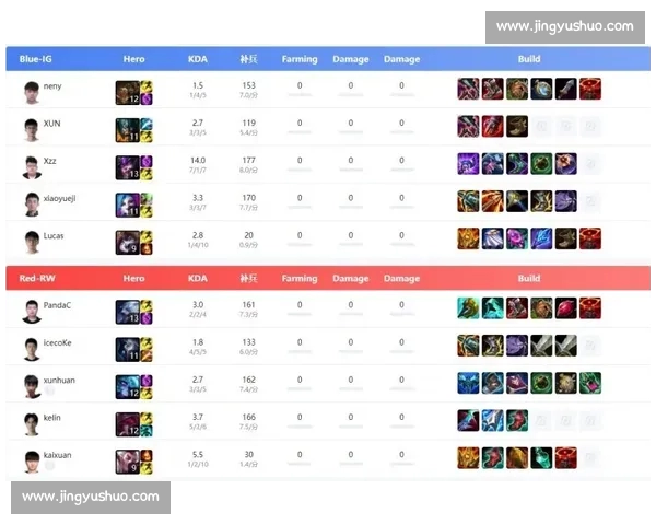 电子竞技比赛比分即时更新平台带你实时掌握战况动态