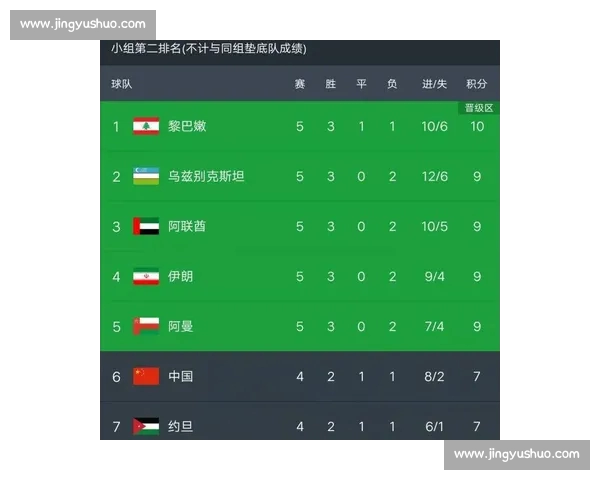 足球直播全程精彩回放，及时更新比分，实时赛事分析，助你掌握每场比赛动态